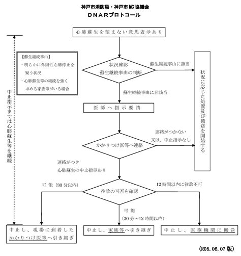 事故人 意思|事故人意思 